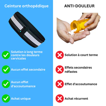 Ceinture orthopédique